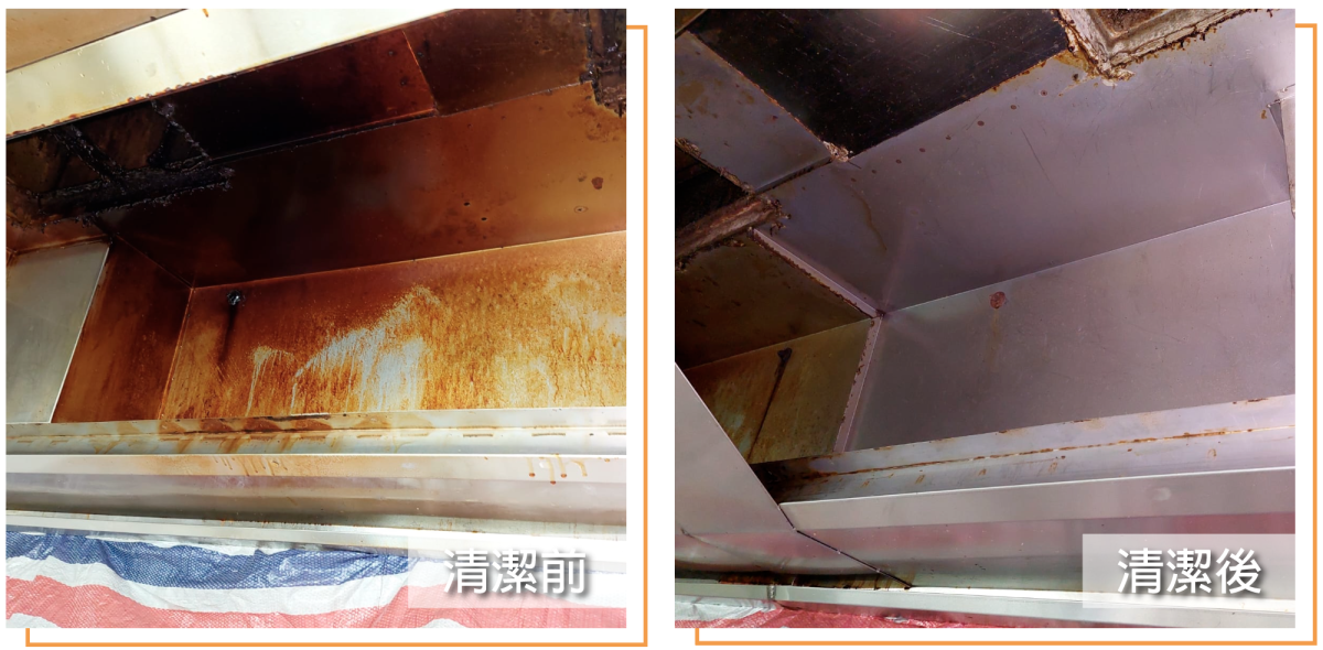廚房大洗

辦公室清潔

學校清潔

酒店清潔

商場清潔

裝修後清潔